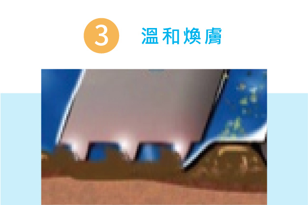 步驟03說明圖-溫和煥膚