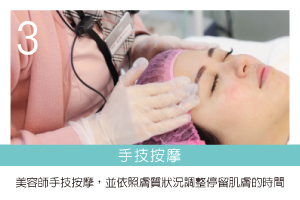 步驟03說明圖-手技按摩