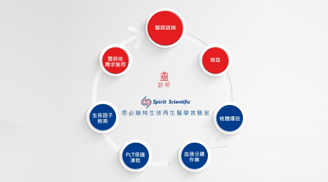https://www.starnic.com.tw/files/images/8f/ad/8fada9db3bacc9ffd3d34e0f9ffe5e53.jpg