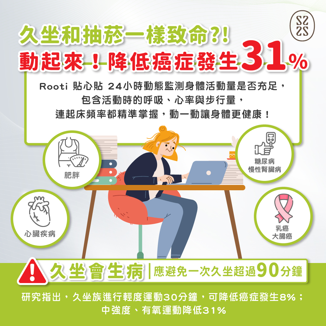 久坐」和抽菸🚬一樣致命?!😱