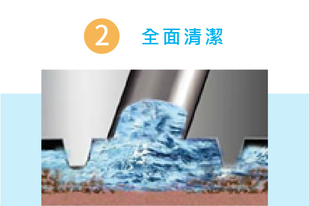 步驟02說明圖-深入清潔毛孔