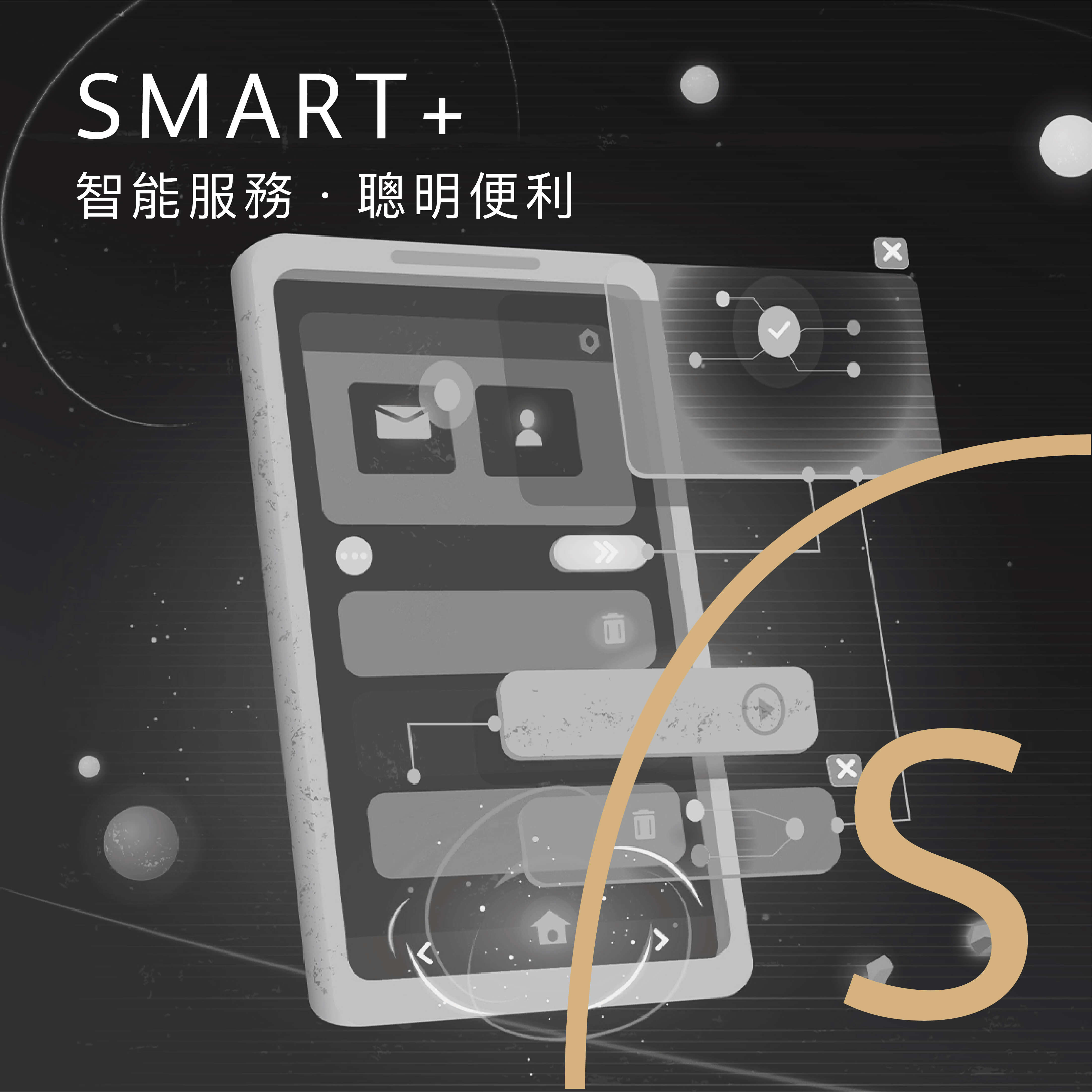 Smart+